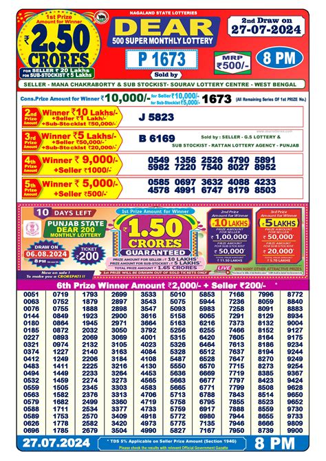 dear 500 monthly lottery result today 8pm|Nagaland Dear 500 Super Monthly lottery result 16.3.2024 .